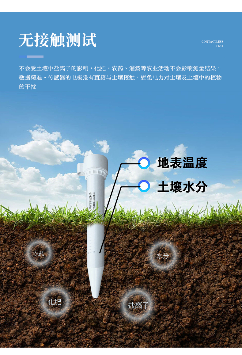 久久精品白丝内射四虎 管式土壤墒情监测站监测系统